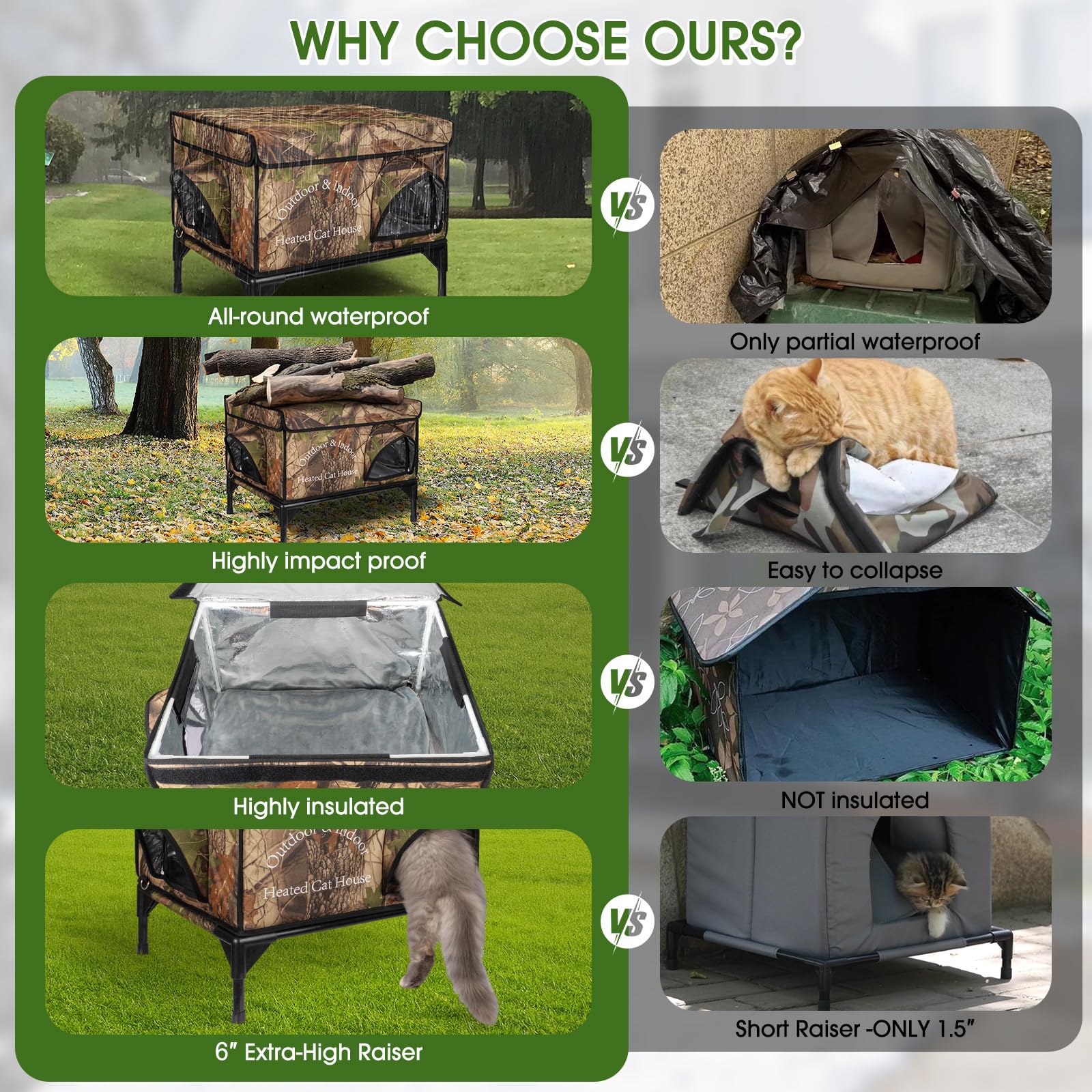 ZOCHIXEL cat house assembly is tool-free and quick for busy pet owners