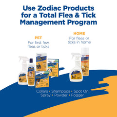 Zodiac Spot On Plus 4-pack packaging ensures a convenient four-month supply
