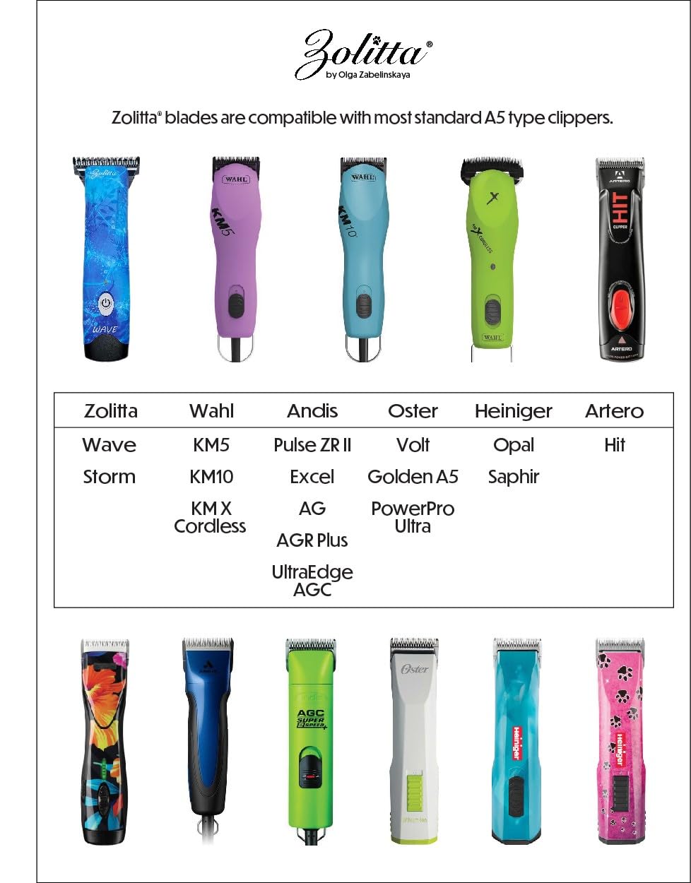 ZOLITTA 30W Elite wide blade packaging and care guidance for longevity