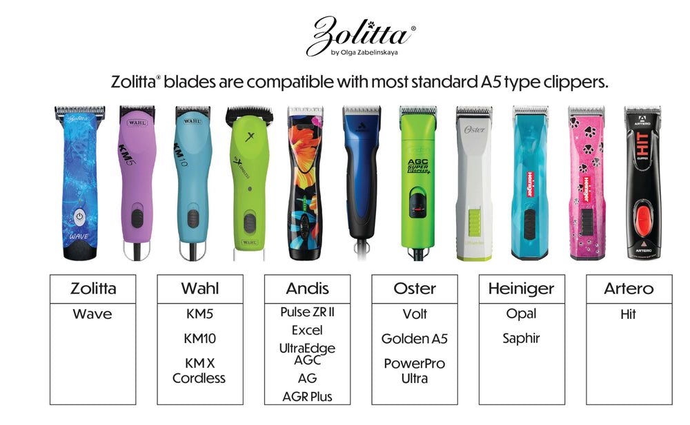 ZOLITTA 7WF blade designed by professional groomers for reliable results.