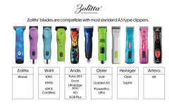 ZOLITTA 7WF blade designed by professional groomers for reliable results.