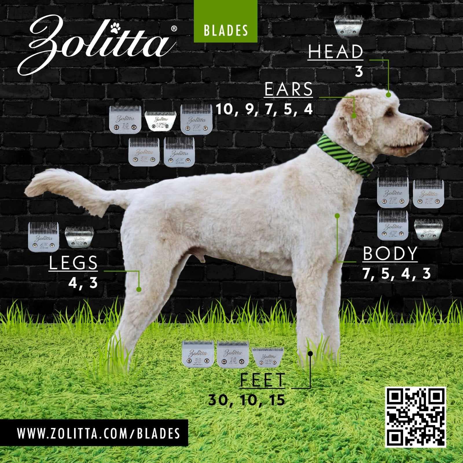 ZOLITTA 7WF wide-blade high-carbon-steel delivers durable cuts.