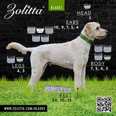 ZOLITTA 7WF wide-blade high-carbon-steel delivers durable cuts.