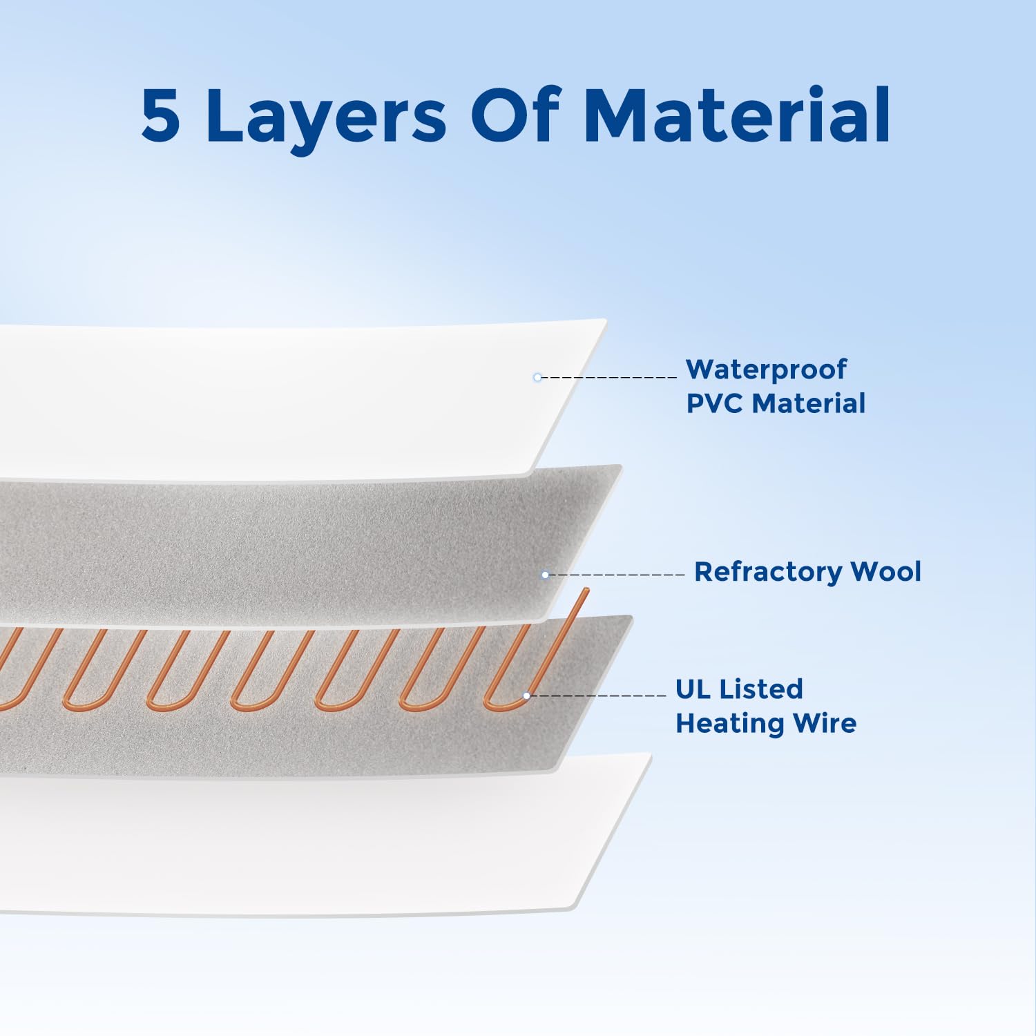 ZOMISIA cat bed measures 21 by 21 by 8 inches for a snug fit.