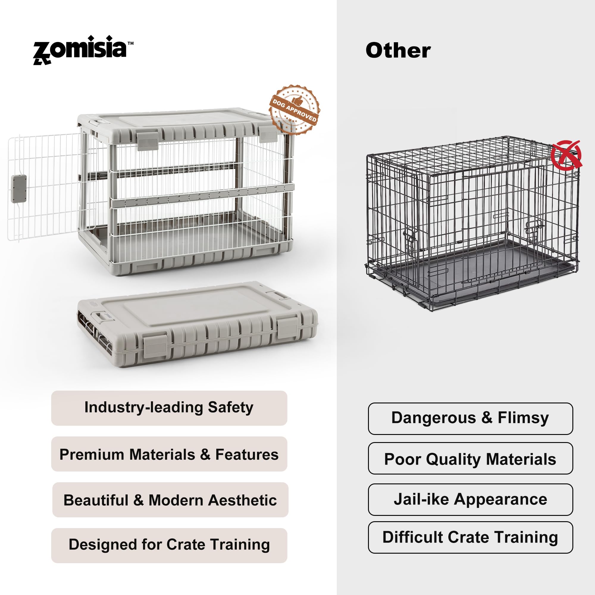 ZOMISIA durable hard plastic and wire construction