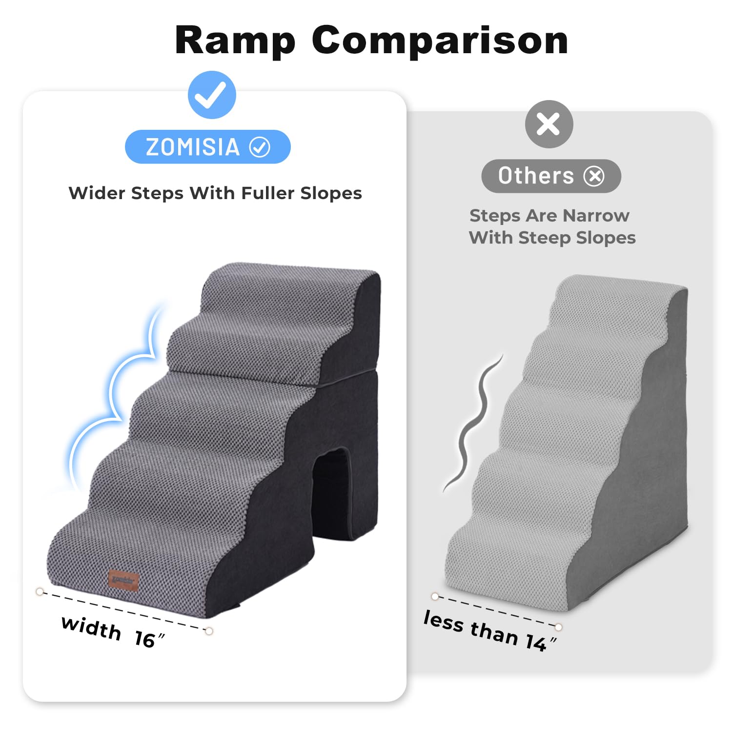 ZOMISIA Dog Ramp Ideal for couches and beds
