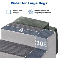 ZOMISIA dog stairs 4-steps side view highlighting non-slip base stability