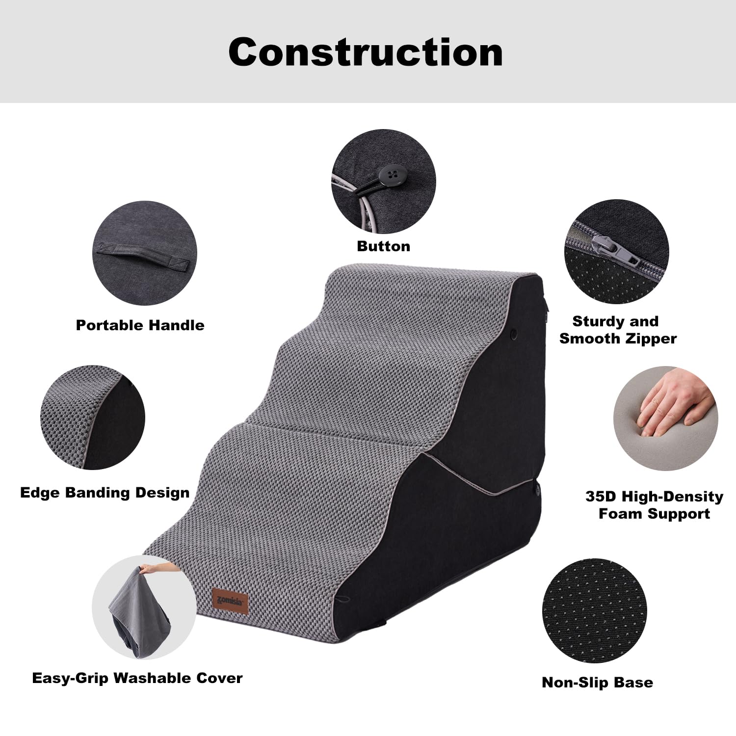 ZOMISIA dog stairs non-slip cover keeps surfaces clean and secure