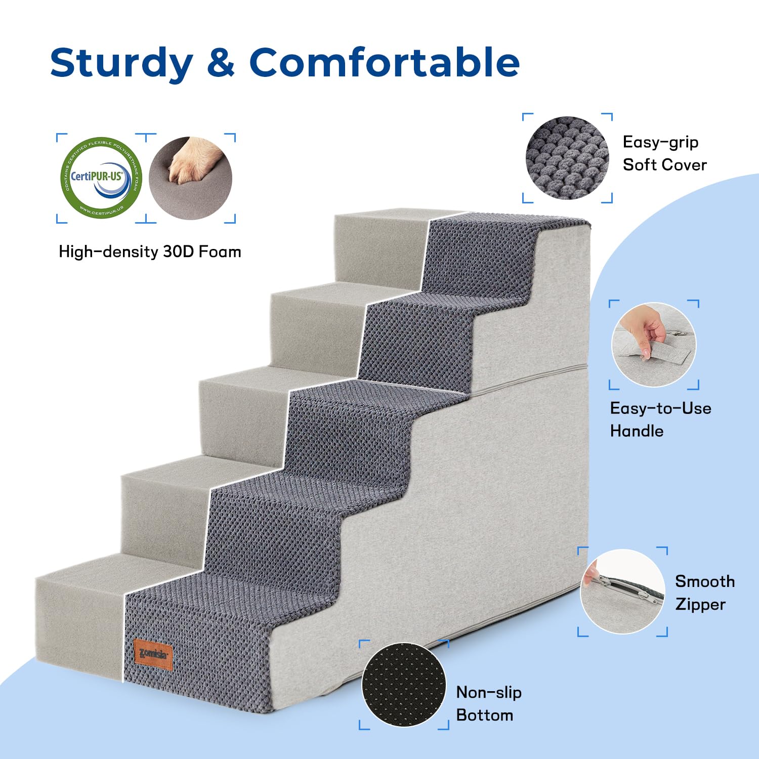 ZOMISIA dog steps 30D foam detail emphasizes durable, supportive climbing