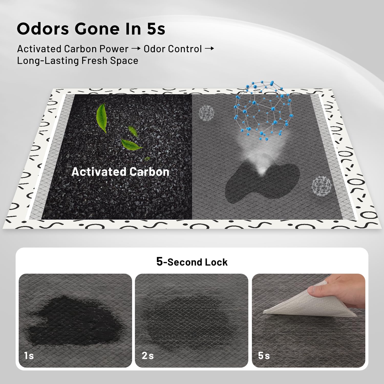 ZOMISIA health-monitoring pad displays color-change zones for urine patterns.