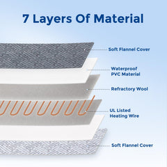 ZOMISIA heating pad controls demonstrate adjustable warmth for customizable comfort.