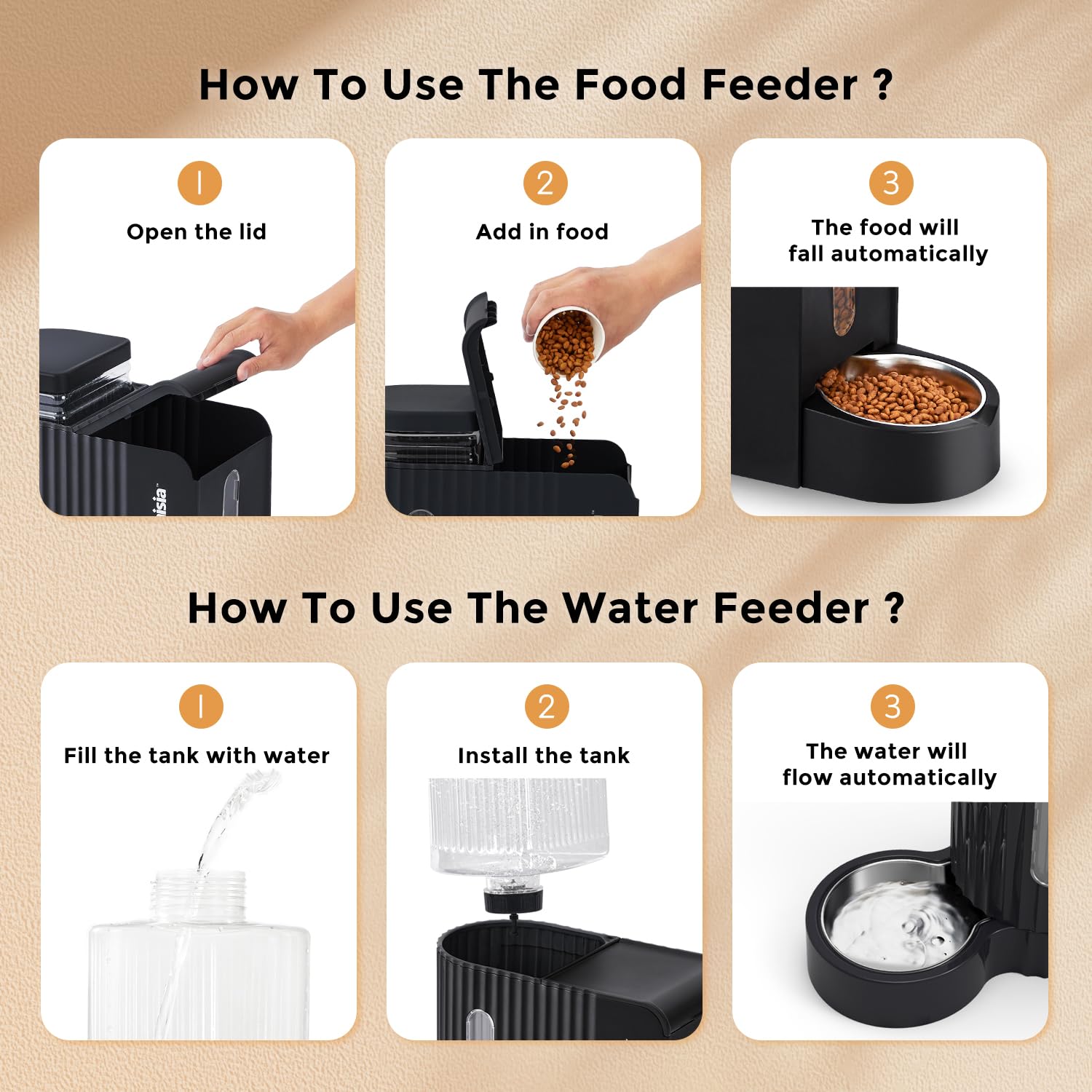 ZOMISIA BPA-free housing with pet-safe materials