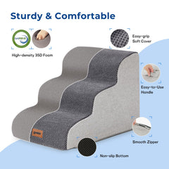 ZOMISIA pet stairs 35D foam close-up highlights sturdy support and grip