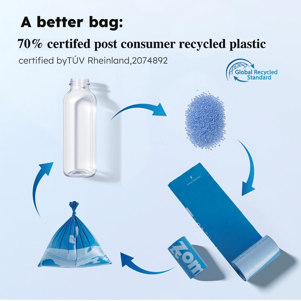 ZOMISIA 70% recycled-material bags emphasize eco-friendly choice