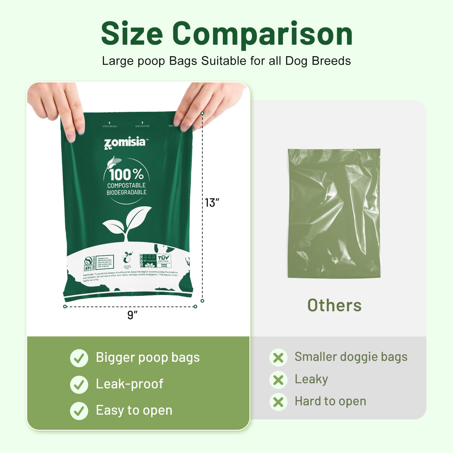 ZOMISIA roll weight 0.05 kg for easy carrying