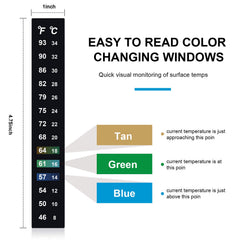 Zonon crystal close-up shows color-change indicator for easy temperature reading