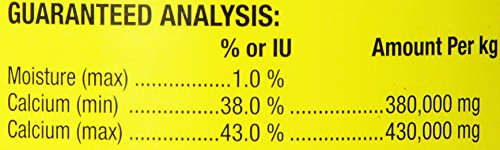 Zoo Med Avian Calcium USA-made label reinforces purity and low impurity minerals