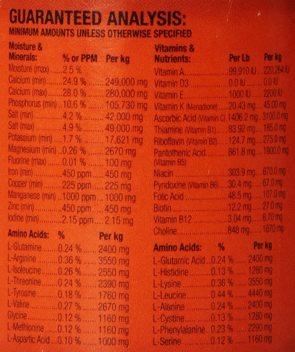 Zoo Med ReptiVite label shows absence of artificial additives
