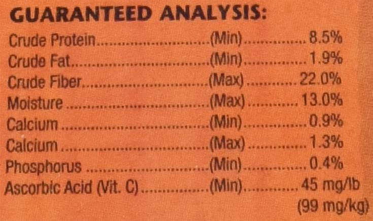 Zoo Med Natural Tortoise Food Grassland label highlights added vitamins and minerals