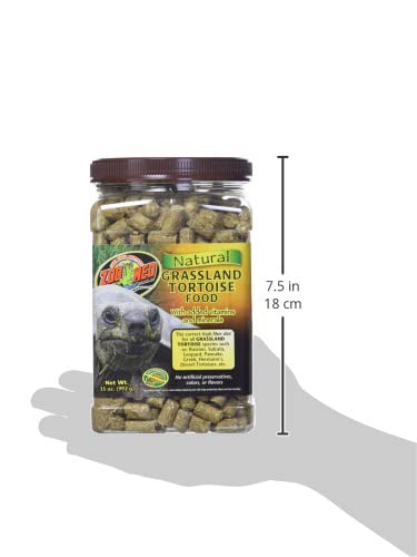 Zoo Med Natural Tortoise Food Grassland tortoise eating demonstrating grazing behavior