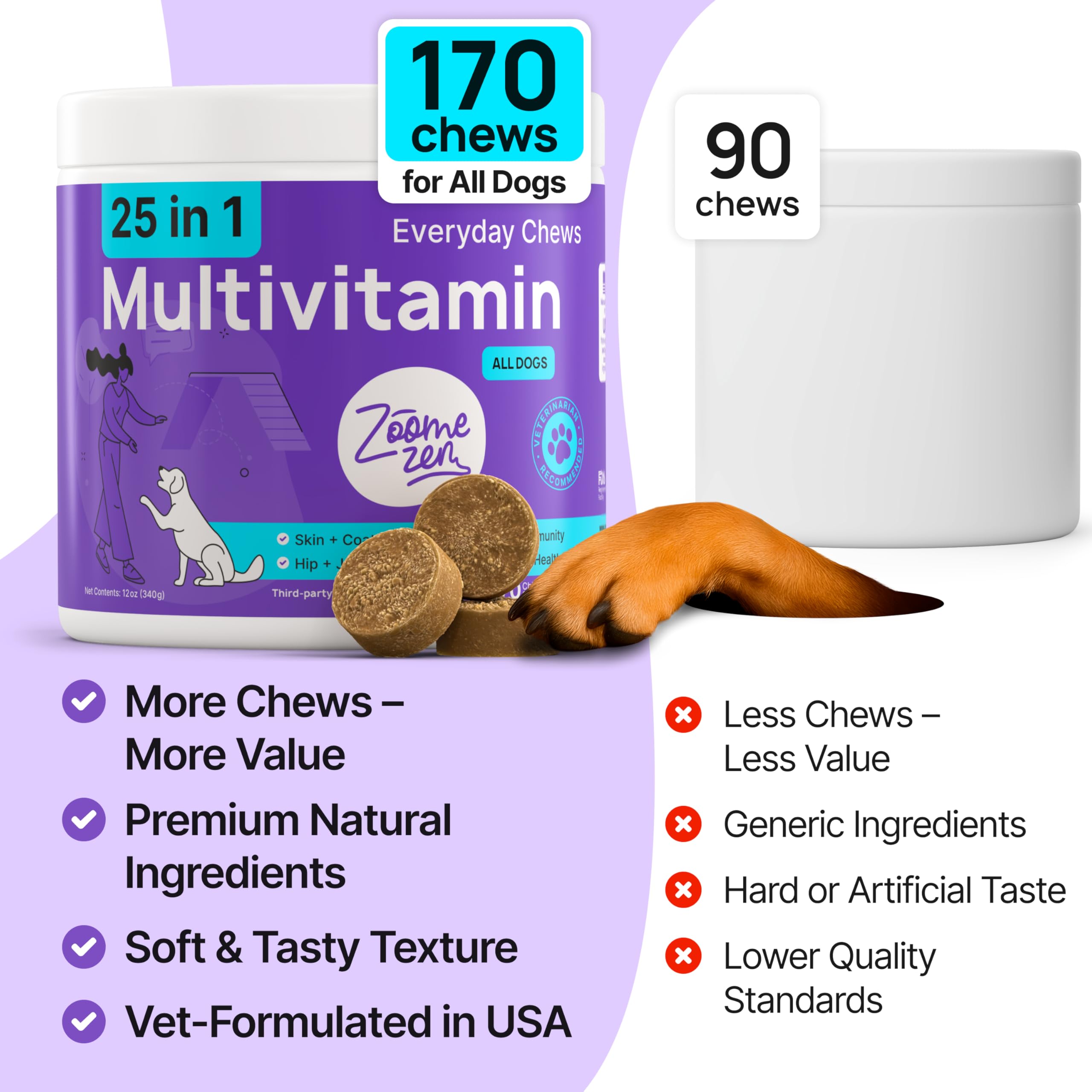 ZOOMEZEN vitamins support immune health with antioxidants for dogs.