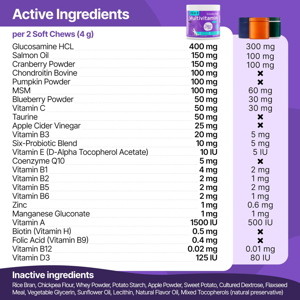 ZOOMEZEN label close-up confirms USA-made quality and safety.
