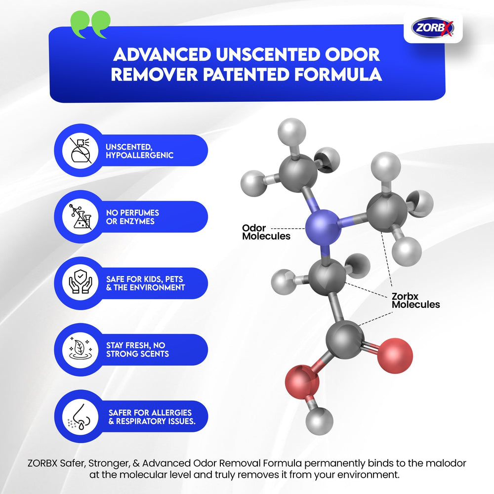 ZORBX eco-friendly non-toxic ingredients protect people, pets, and the planet