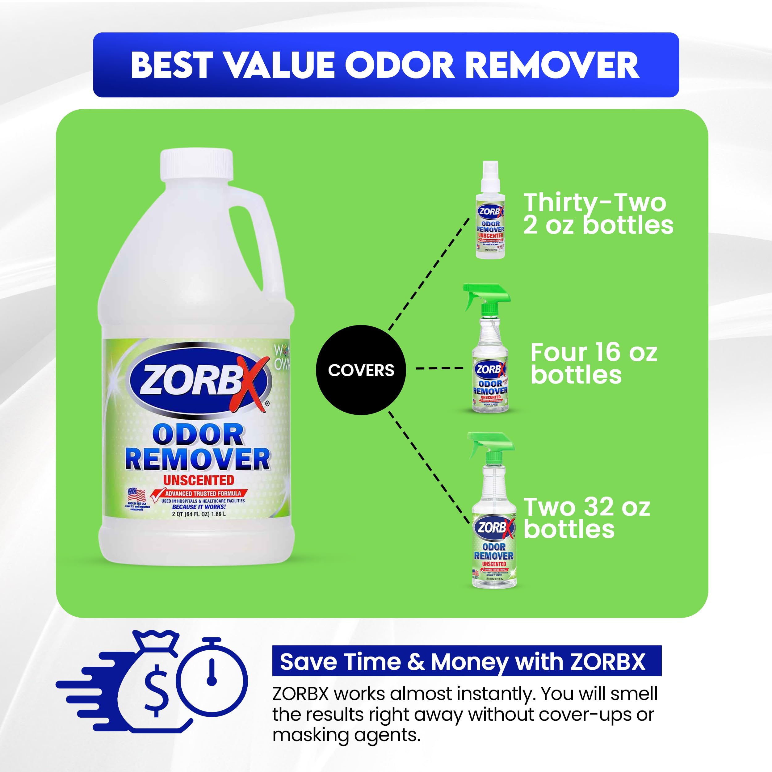 ZORBX for hospital and healthcare use helps maintain a fresh environment