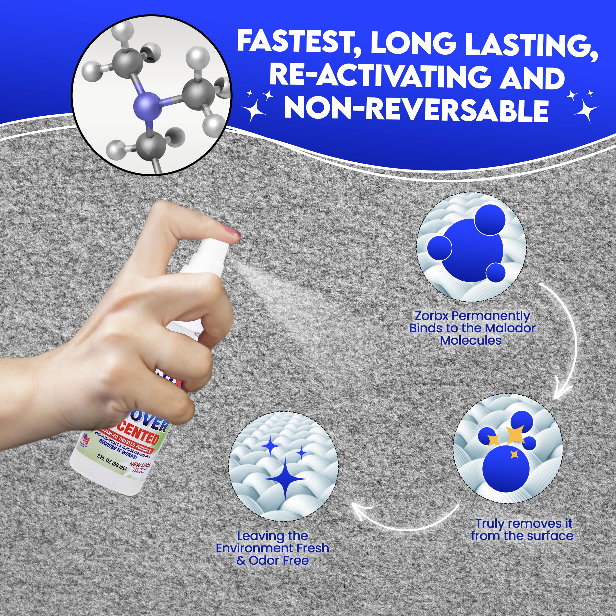 ZORBX pet odor eliminator helps reduce dog and cat odors in rooms