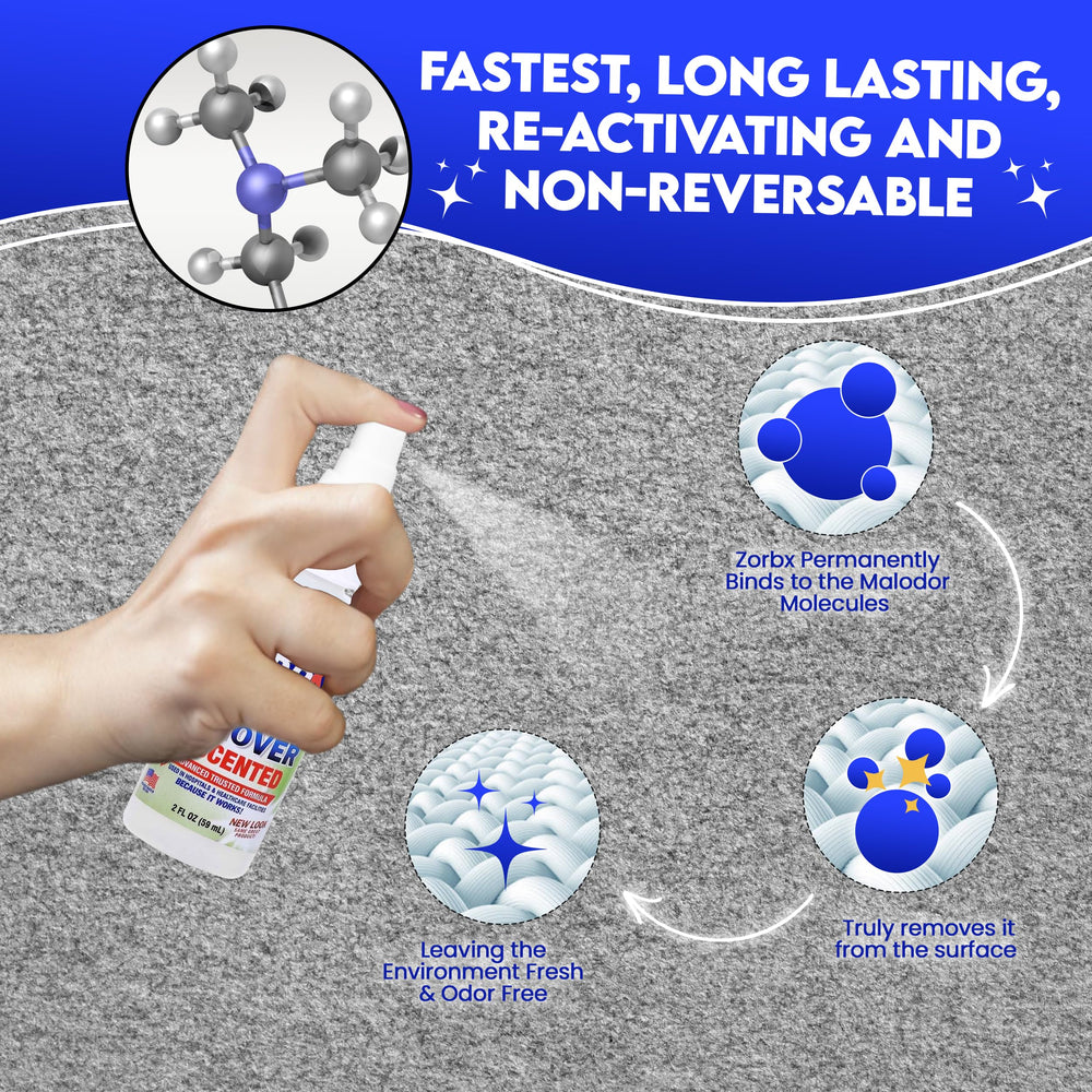 ZORBX unscented odor eliminator in use for spaces