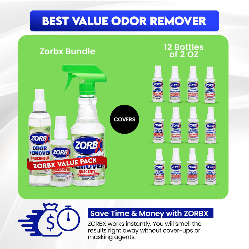 ZORBX unscented odor eliminator in healthcare settings for odor control