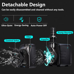 Zoronk easy-disassembly design for quick cleaning and maintenance.