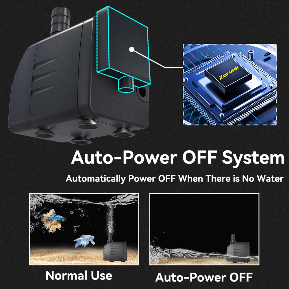 Zoronk pump in quiet operation with low-noise motor for calm environments.