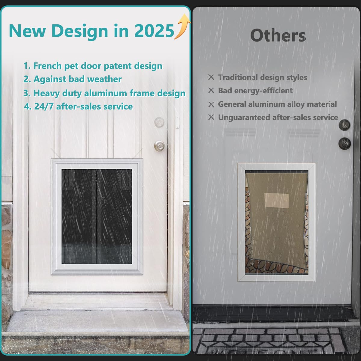 ZOUTEX dog door magnetic flaps create a tight seal and quiet operation.