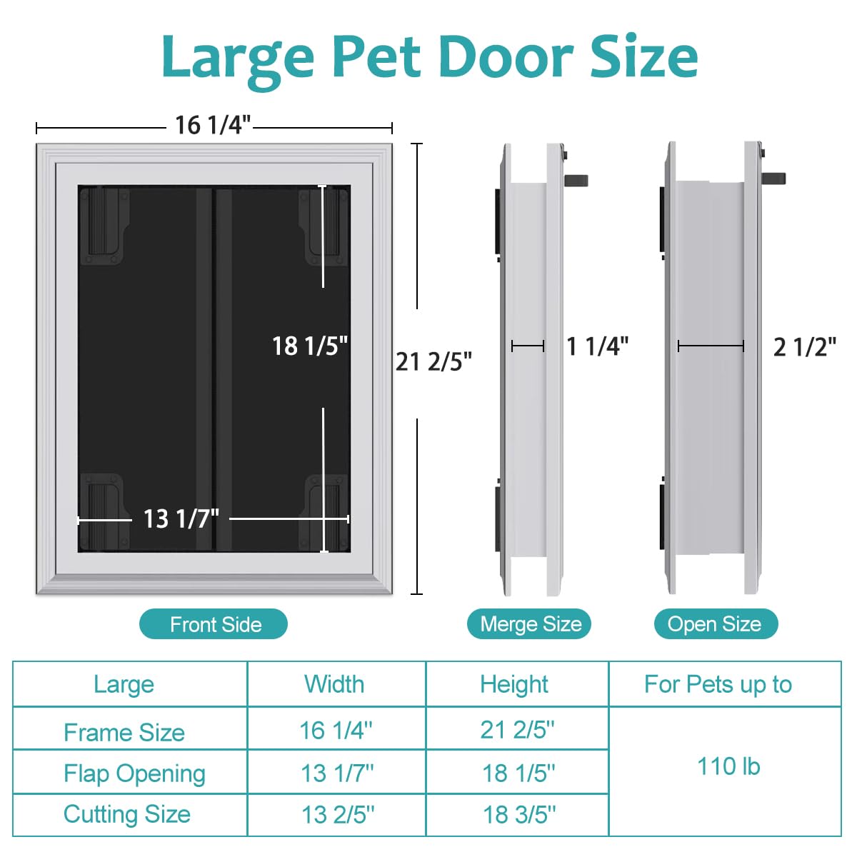 ZOUTEX door panels in UV-protected blue provide durability and sunny comfort.