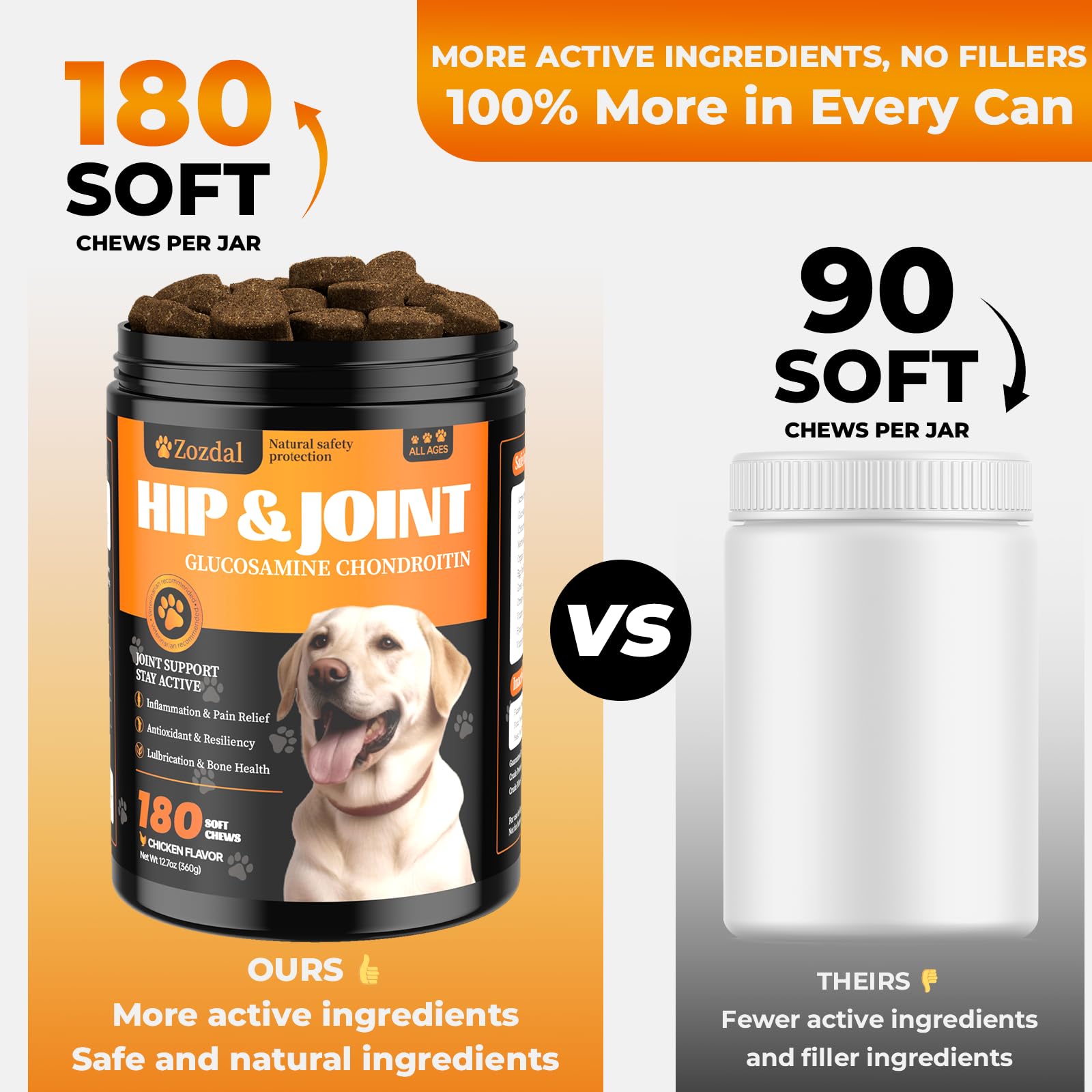 Zozdal veterinary formulation seal emphasizing safe, long-term joint support.