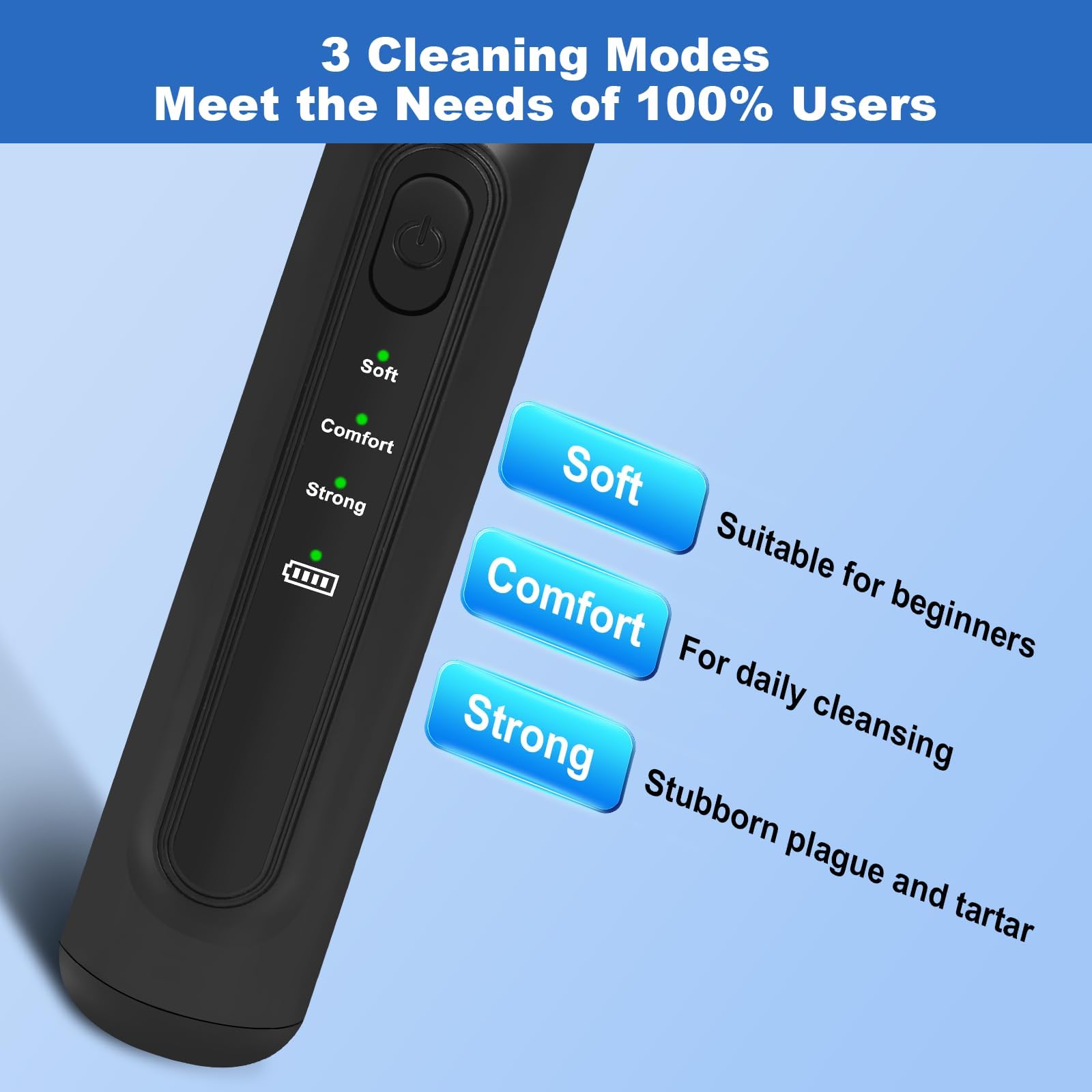ZREVSB USB Type-C rechargeable unit for quick power on-the-go