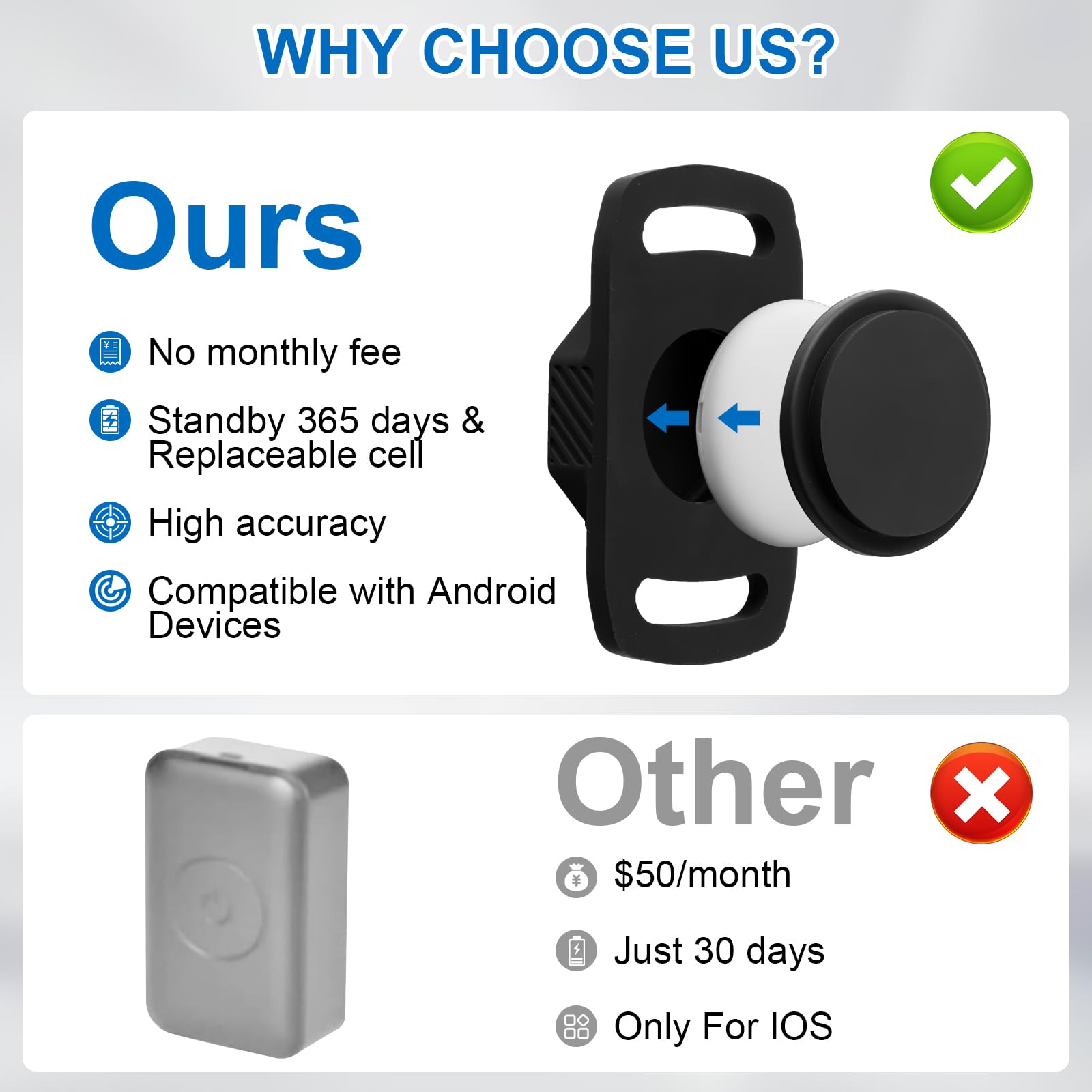 Ztobny Android-only setup enables quick real-time tracking