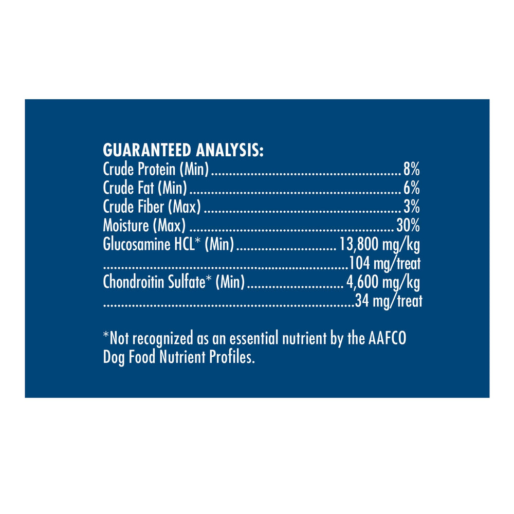 Glucosamine and chondroitin boost label signals joint comfort support