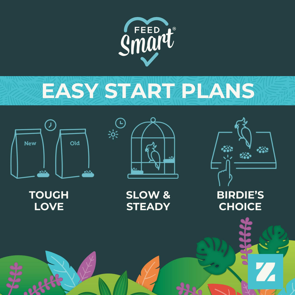 ZuPreem birds eat FruitBlend pellets, demonstrating easy daily feeding routines.