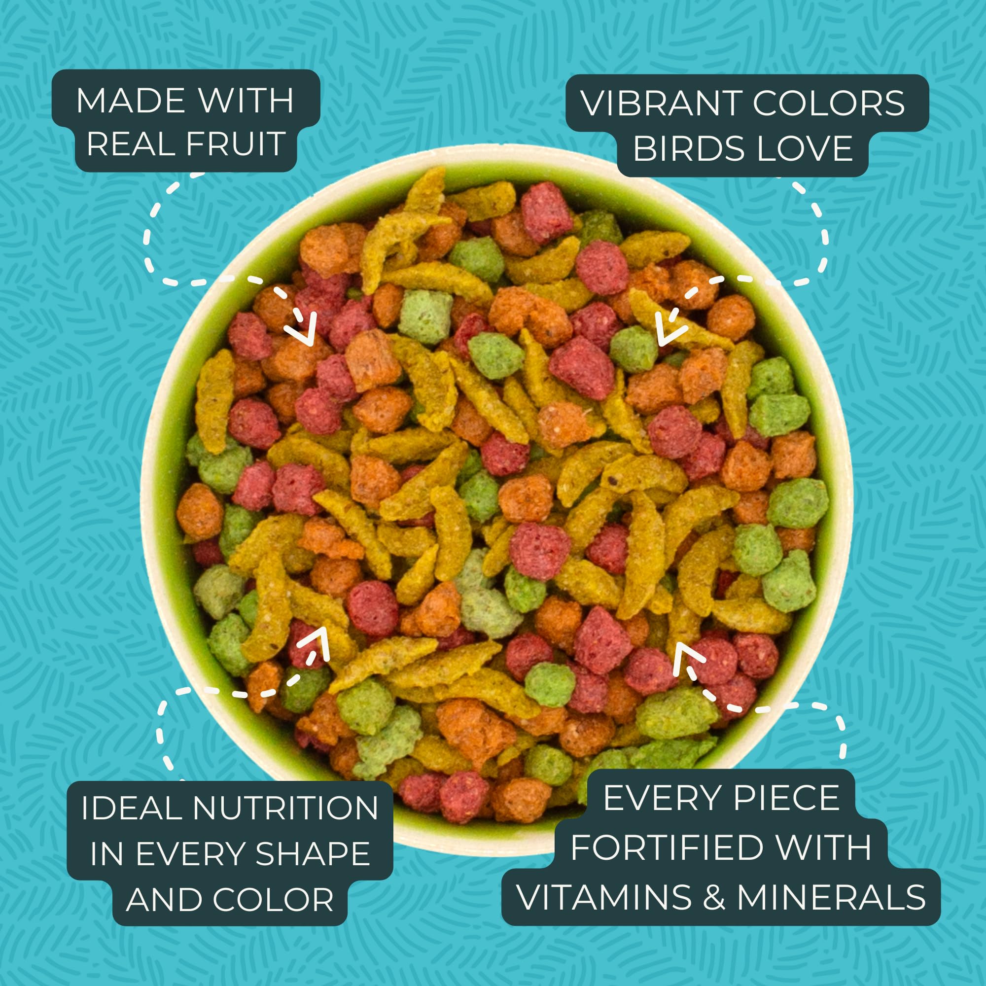 ZuPreem FruitBlend nutrition panel emphasizes vitamins, minerals, and amino acids for daily health.