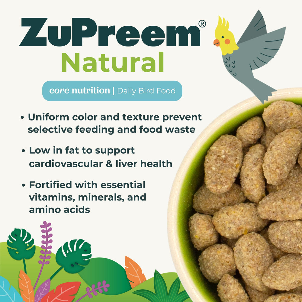 ZuPreem pellets with Caique image, suggesting easy daily feeding routine