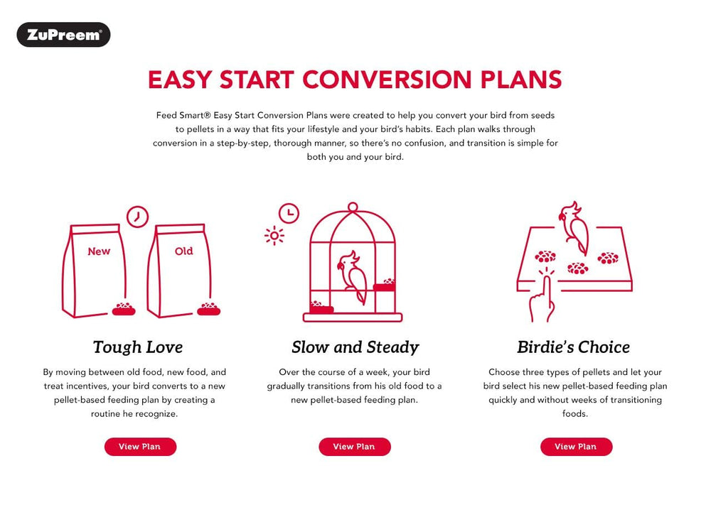 ZuPreem Sensible Seed Bird Food feeding area with a small bird enjoying a bowl.