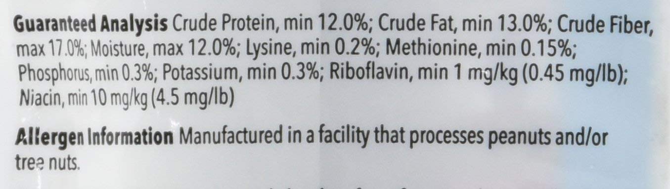 Varied textures in ZuPreem Sensible Seed encouraging foraging and curiosity