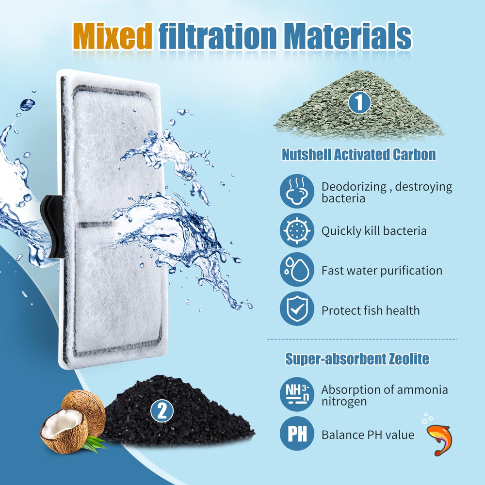 Zuqqony compact-aquarium-filter-cotton-layer-3 demonstrates durable filtration media for clear water.