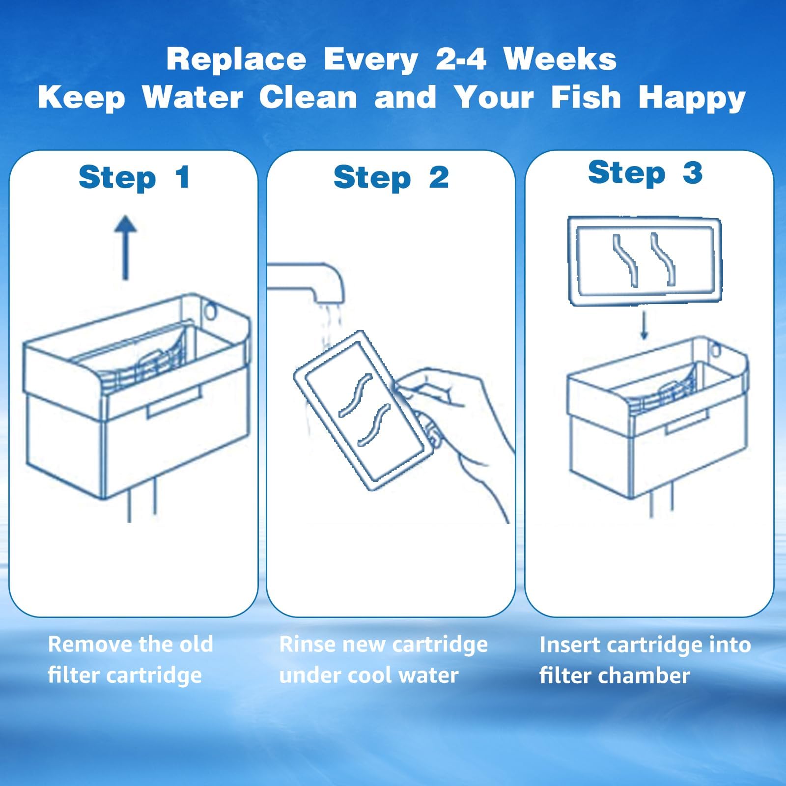 Zuqqony easy swap design reduces maintenance time