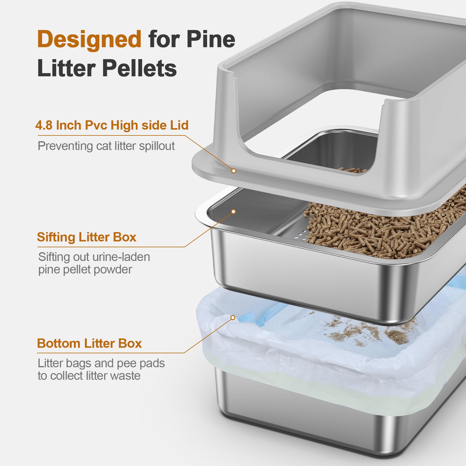 Zuqqony pine pellet-compatible litter box with a built-in 4-inch sifting tray.