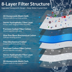 ZVAWDR honeycomb mesh cloth layer traps larger debris for cleaner water.
