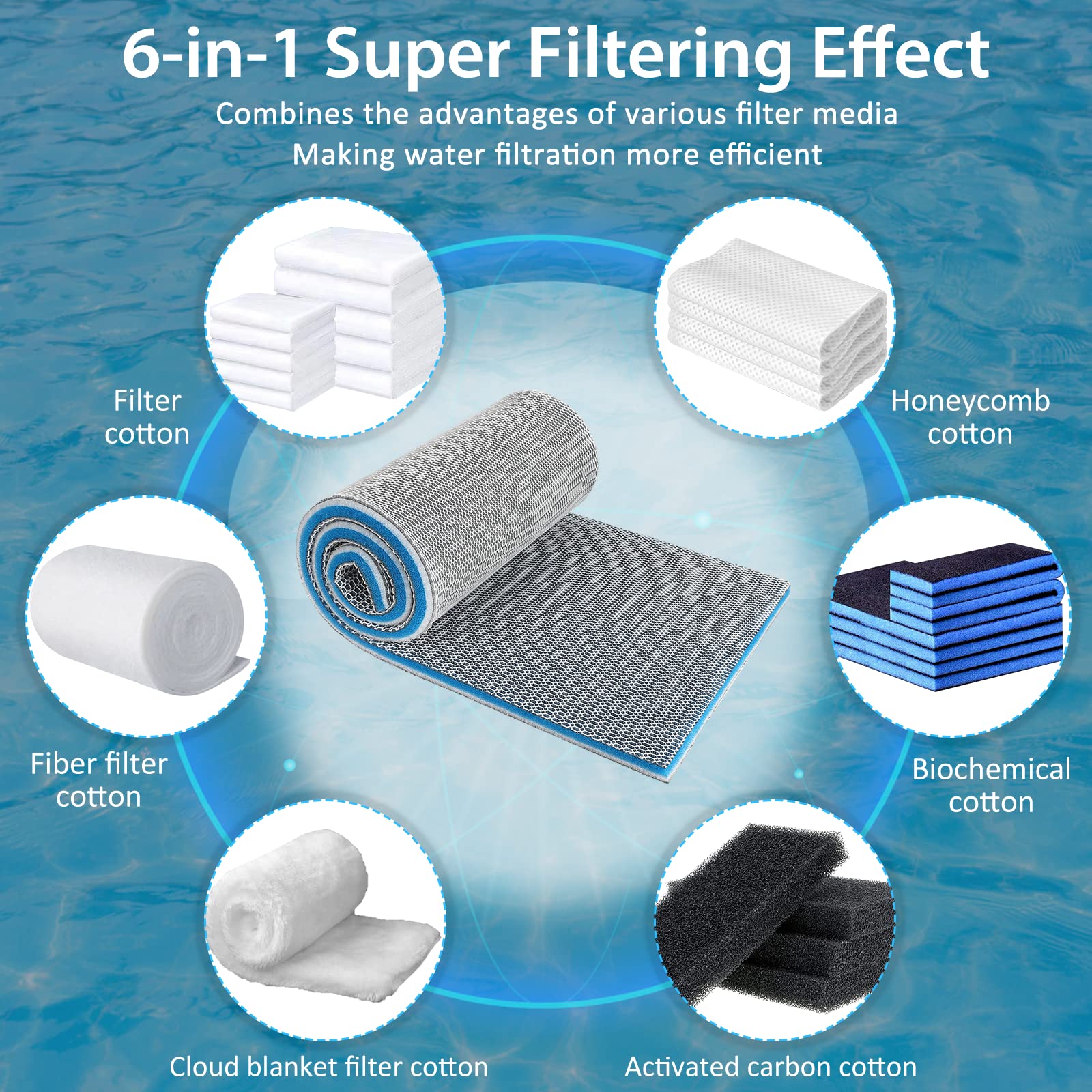 ZVAWDR stereo hydrophobic fiber cotton captures fine particles for clarity.