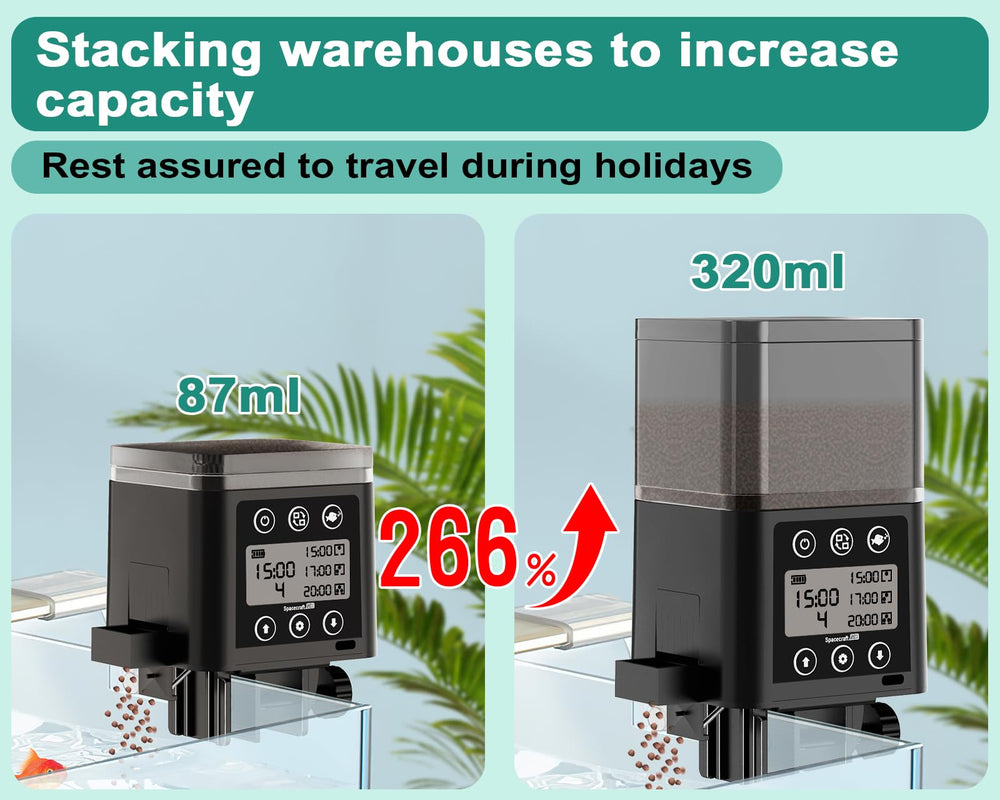 ZWJBSGY feeder with 320ml capacity supports longer vacation feeding.